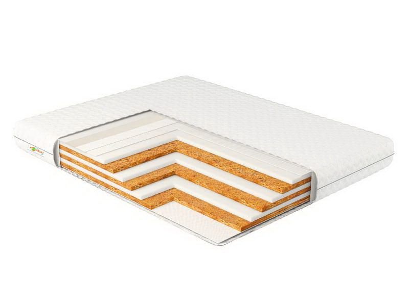 Матрас Экофлекс Дуал - купить Матрас Экофлекс Дуал