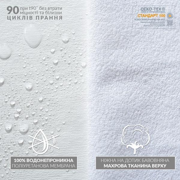 Наматрацник Aqua Stop Lux з бортом по периметру - купить - 5 Наматрацник Aqua Stop Lux з бортом по периметру - 5