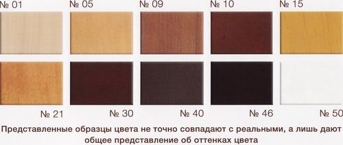 Кровать Лана - купить - 2 Кровать Лана - 2