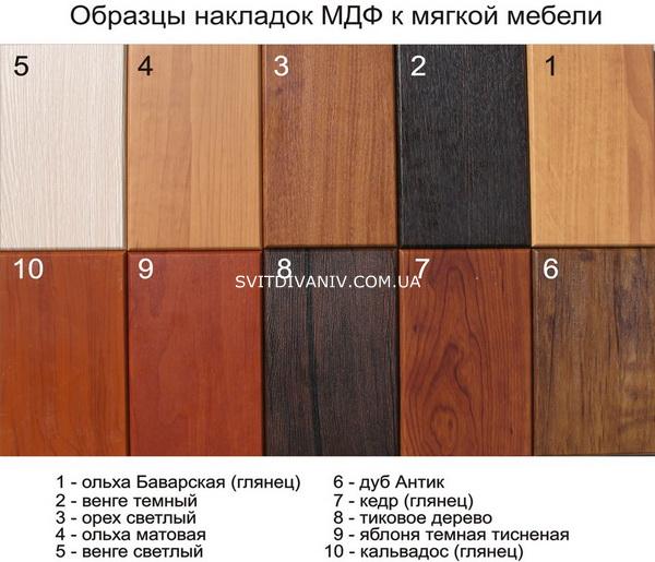 Диван Арчер - купить - 3 Диван Арчер - 3