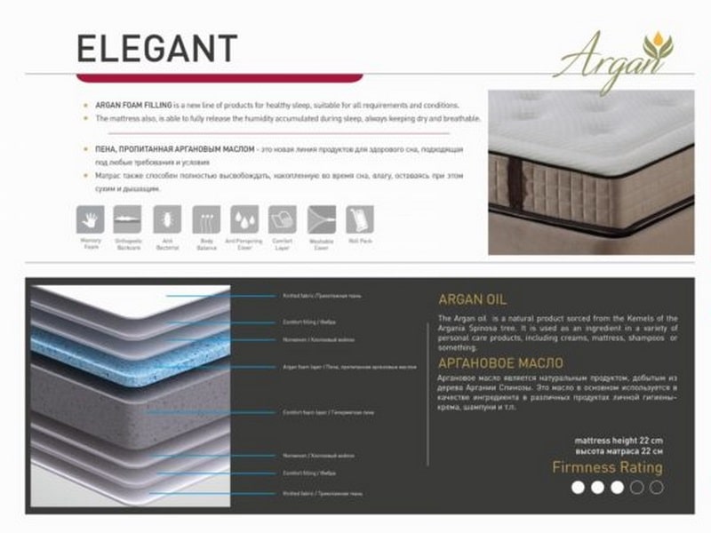 Матрац Elegant - купить - 2 Матрац Elegant - 2