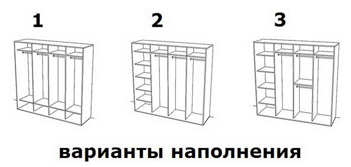 Шкаф купе четырехдверный - купить - 2 Шкаф купе четырехдверный - 2