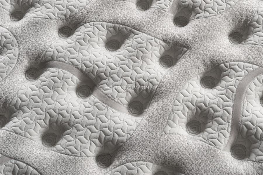 Матрац Serenity - купить - 3 Матрац Serenity - 3