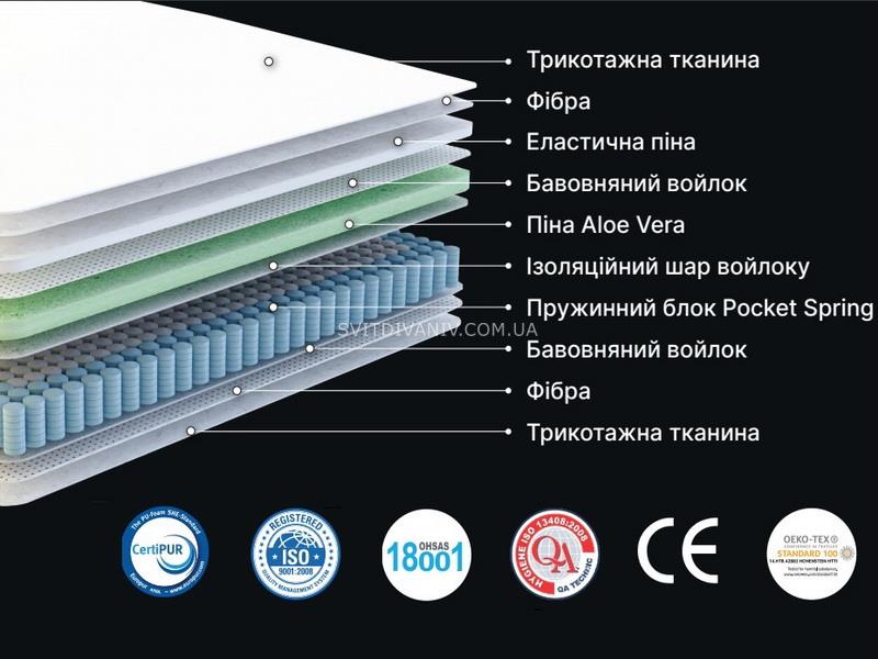 Матрац Prestige - купить - 2 Матрац Prestige - 2
