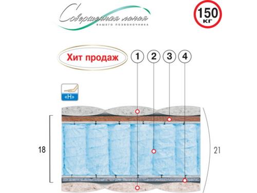 Матрац Топаз - купить Матрац Топаз