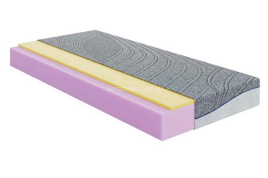 Матрац Bellagio Piano - купить Матрац Bellagio Piano