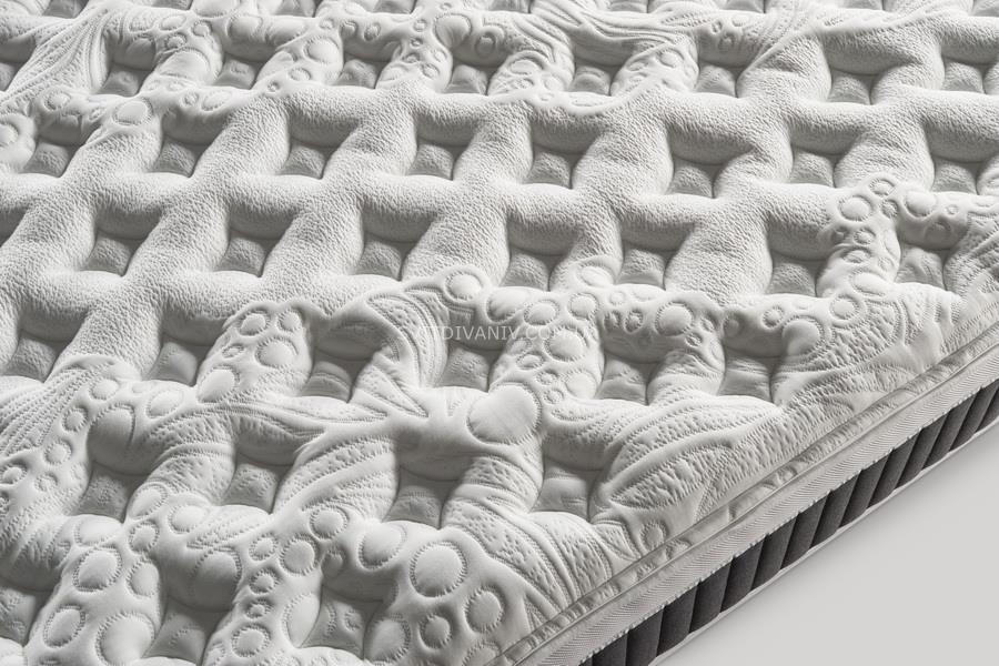 Матрац Imperium - купить - 5 Матрац Imperium - 5