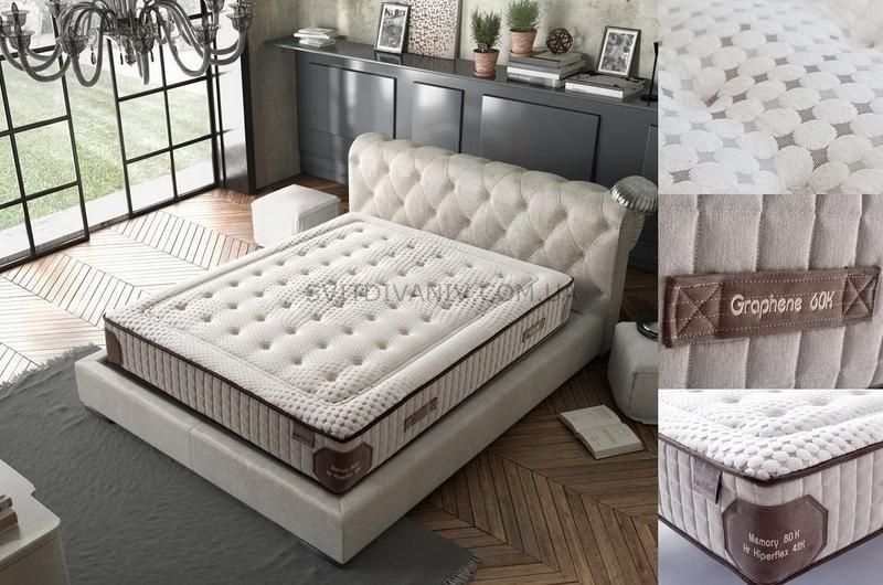 Матрац Prive - купить Матрац Prive