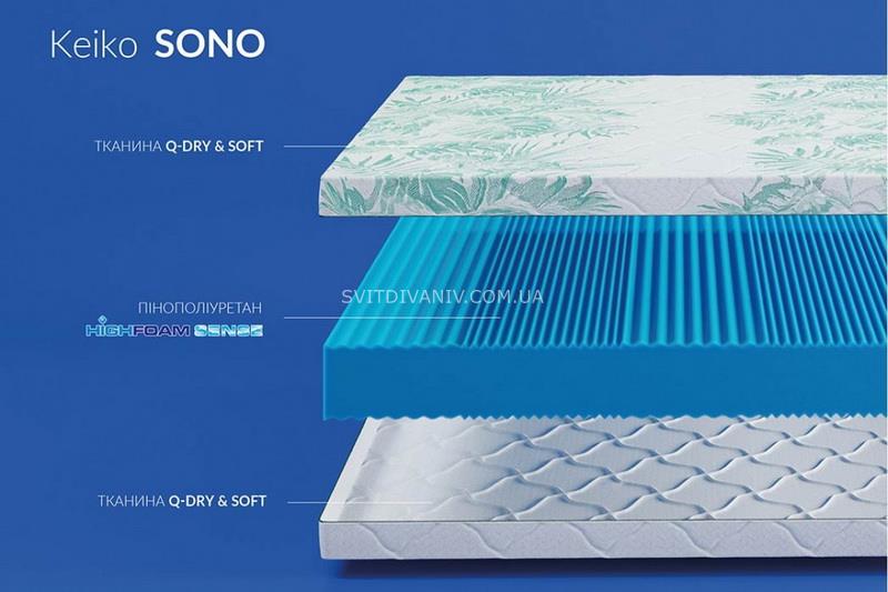 Матрац Keiko Sono - купить - 2 Матрац Keiko Sono - 2