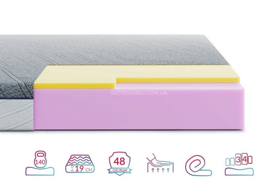 Матрац Bellagio Piano - купить - 3 Матрац Bellagio Piano - 3