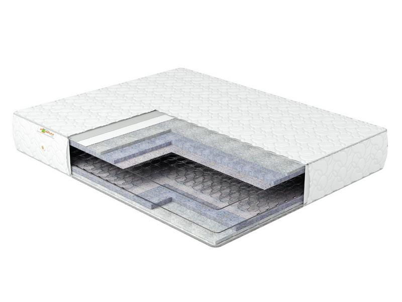 Матрас Эталон Плюс - купить Матрас Эталон Плюс