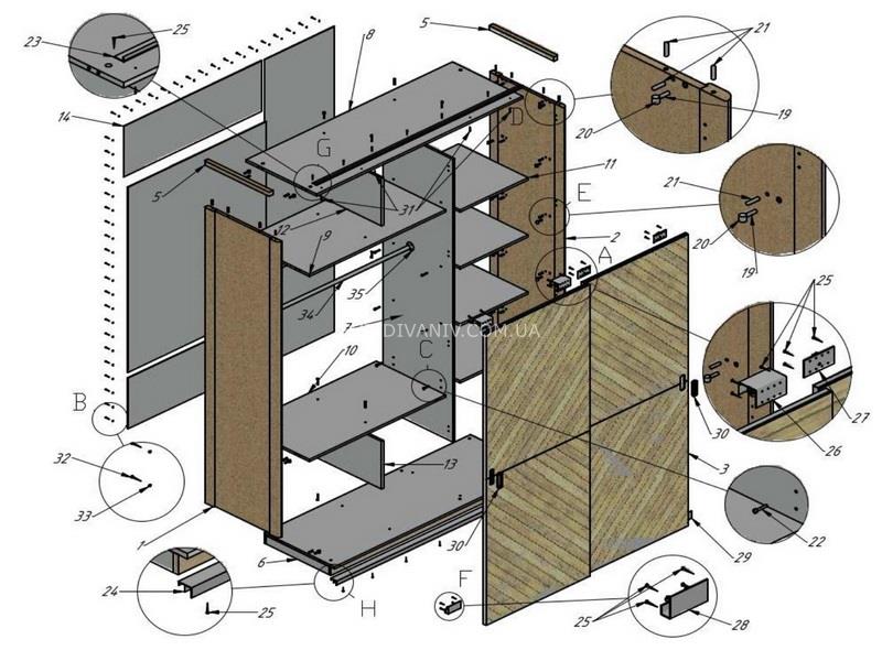 Шафа Мілена тридверна - купить - 4 Шафа Мілена тридверна - 4