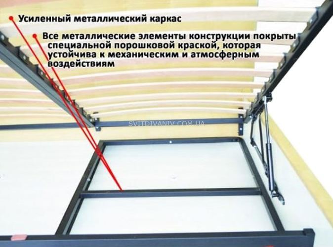 Ліжко Каліпсо Преміум - купить - 4 Ліжко Каліпсо Преміум - 4